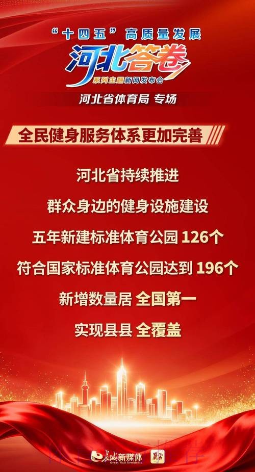 精准备战铸就全面突破 ——河北体育“十四五”高质量发展竞技体育篇