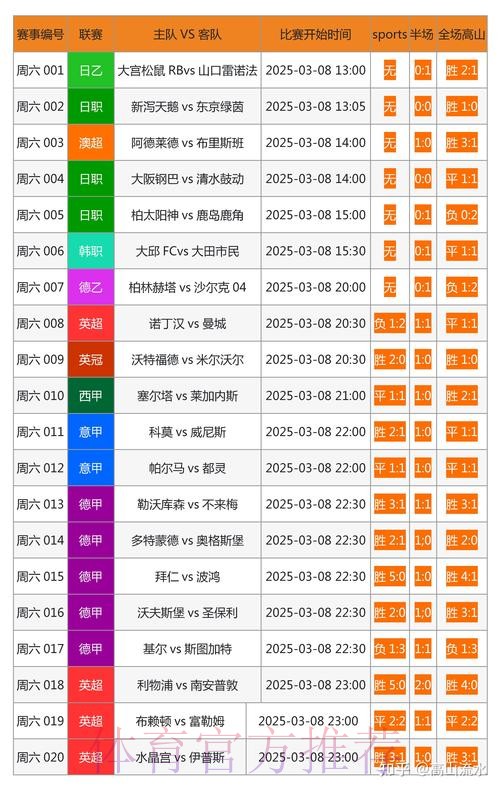 世界杯比分网页版最新网址
